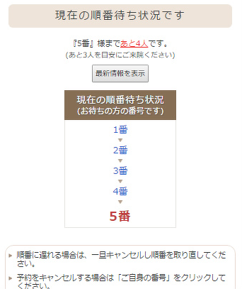 予約キャンセルの説明図