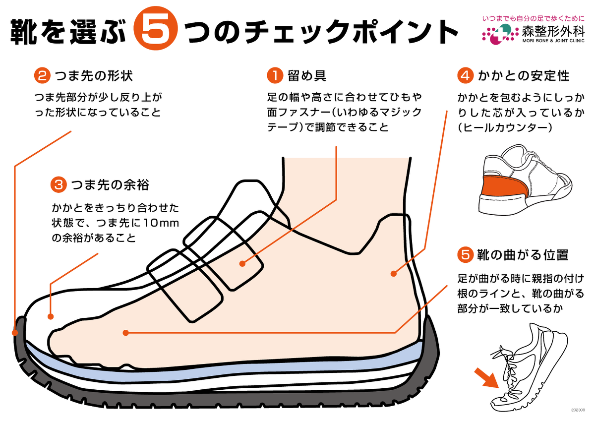 靴を選ぶ5つのチェックポイント