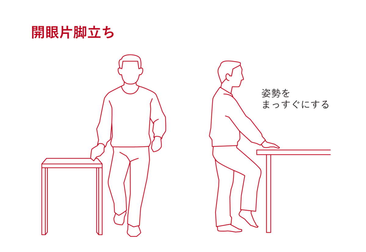 ロコトレ_片脚立ち